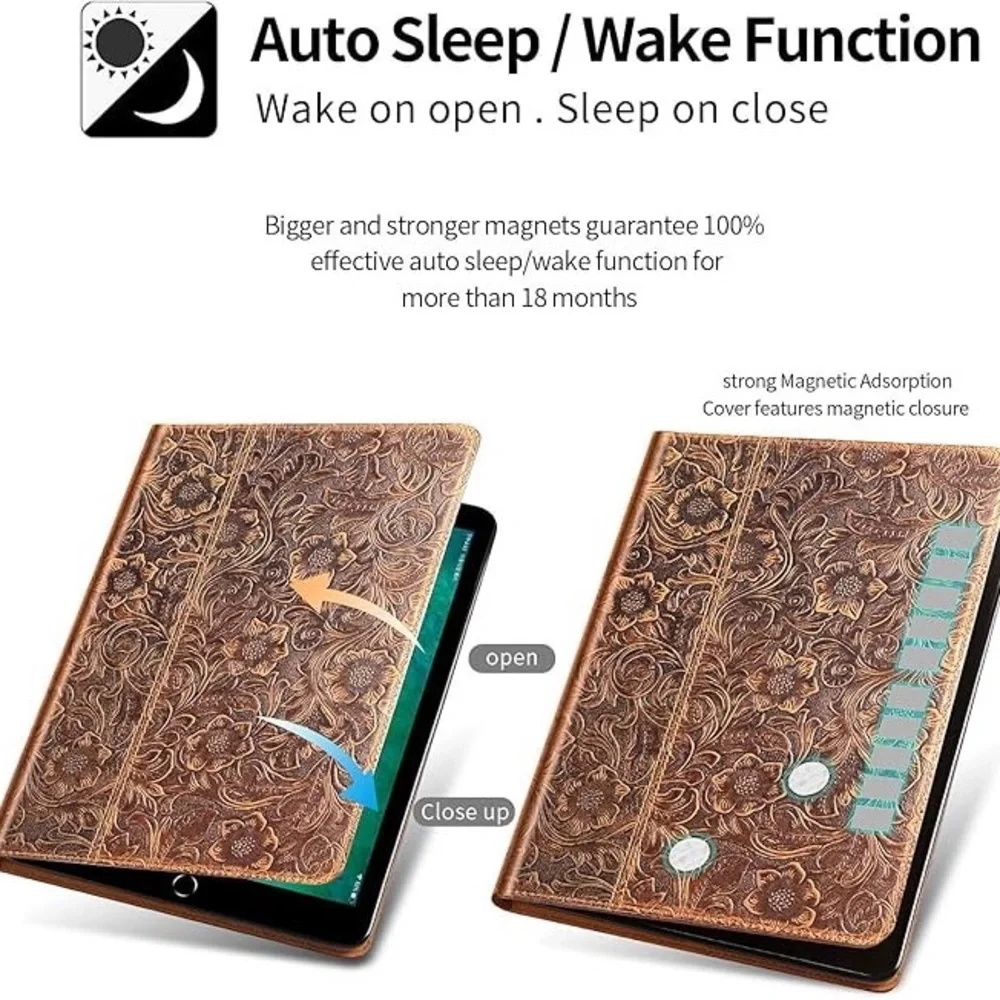 leather Floral Case iPad 9.7 Inch 2018/2017, 6th Gen/5th Gen, Air 2/iPad Air